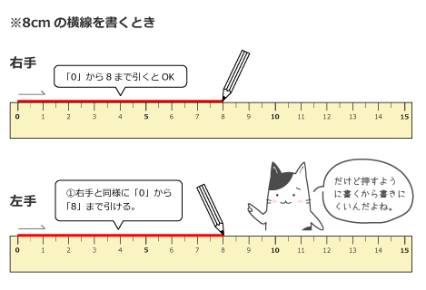 8cmの横線を書くときの図