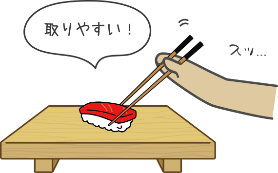 右利きの人には取りやすい角度