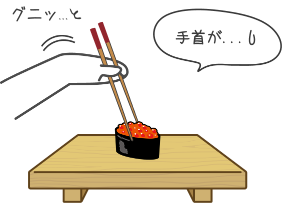 左利きだと手首をグニっと曲げなきゃいけない