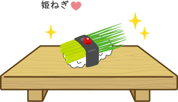 姫ネギ寿司の図
