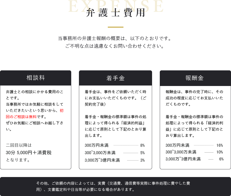 費用について